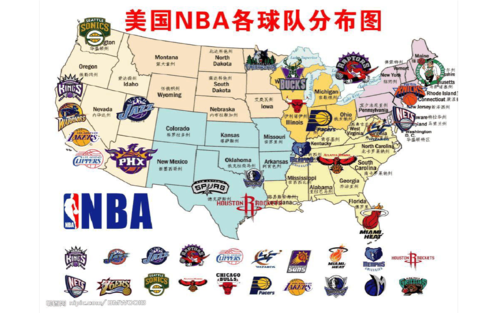 疑是NBA