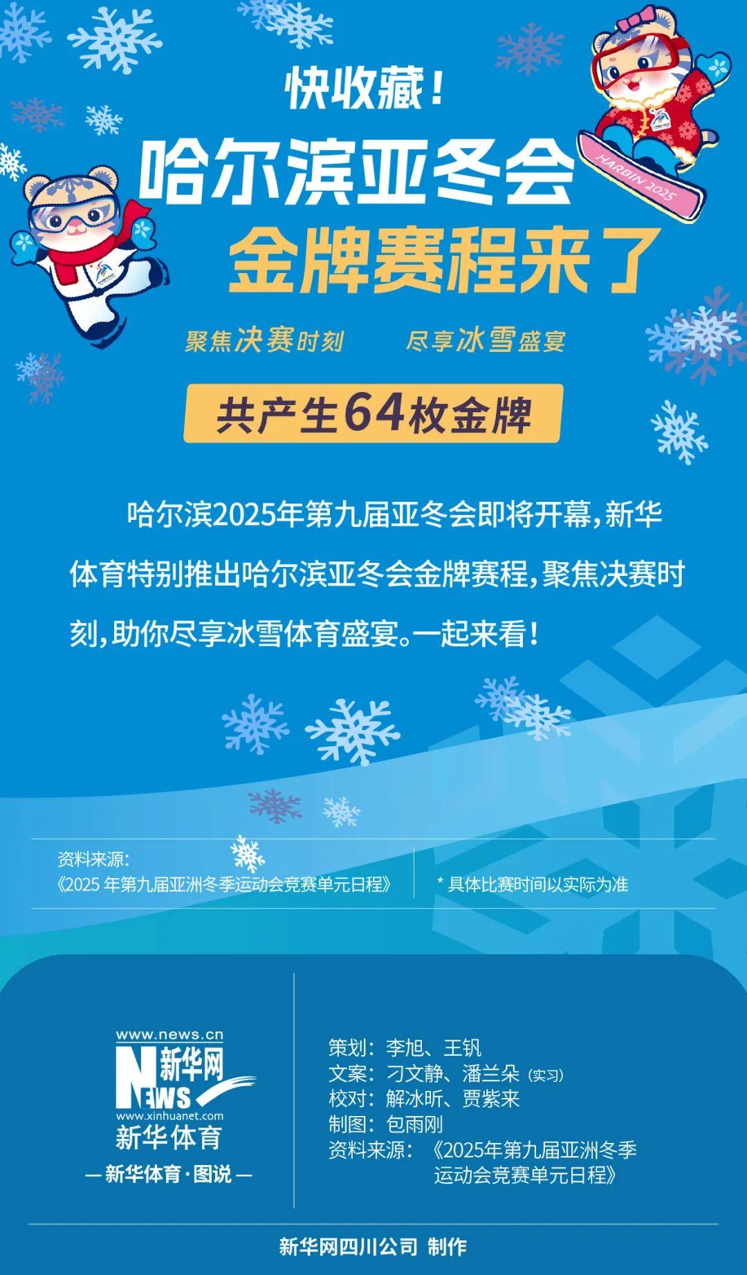 的表现对整
