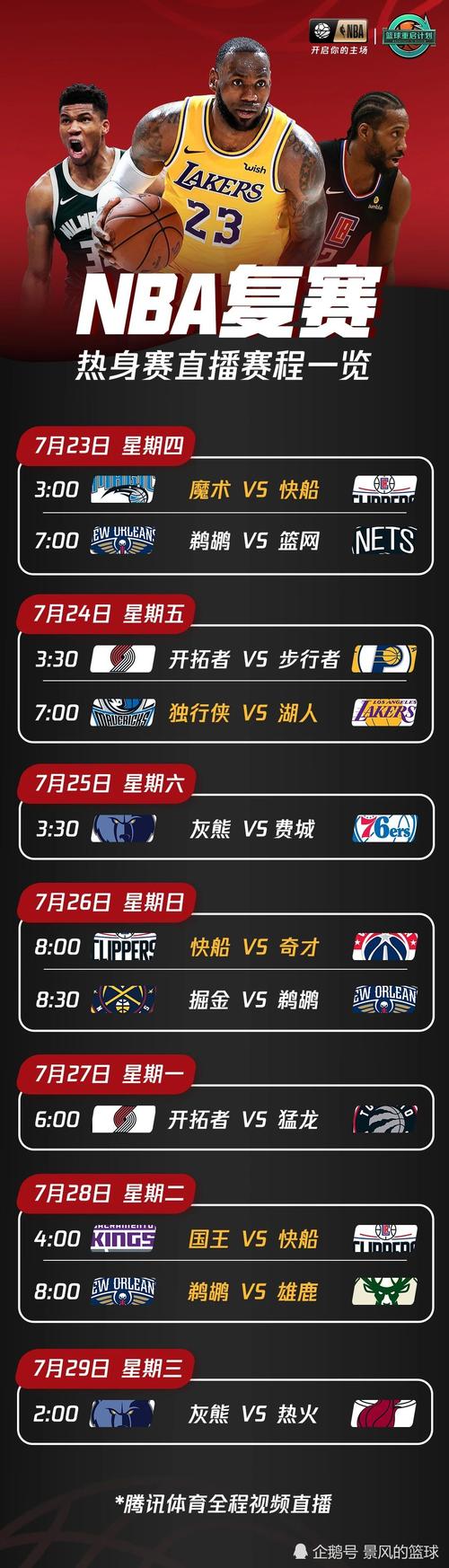 随着